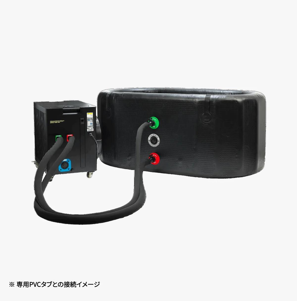 Harviaコールドプランジチラーユニットと専用PVCタブのセットイメージ